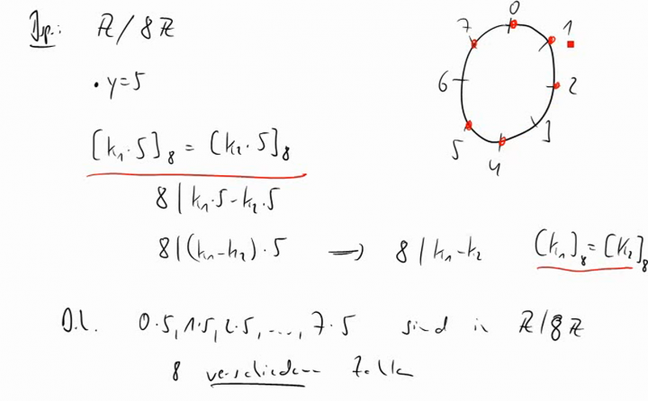 M2 2014-09-29 05 Dividieren in Restklassenringen, Teil 2