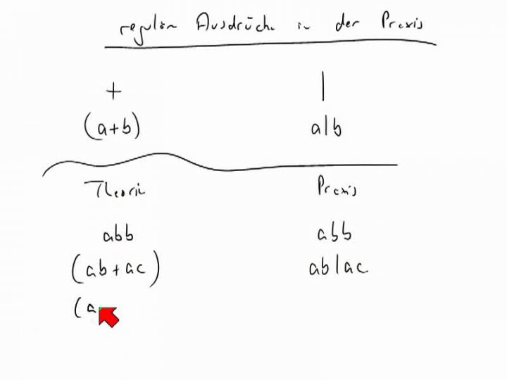 TI 2014-06-17 07 Reguläre Ausdrücke in der Praxis (Perl-Syntax)