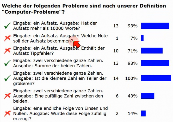 TI 2014-05-06 02 Computer-Probleme
