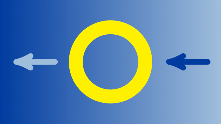 M1 2023-06-07 01 Kompositionen und andere Dinge, die man mit Funktionen machen kann