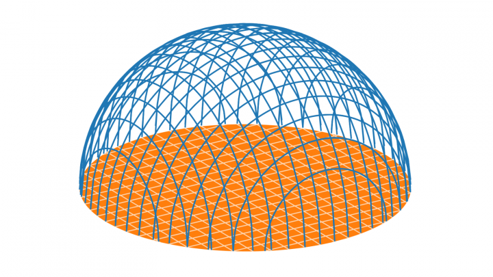 DG 2019-06-04 06 Was sind reguläre Flächen?