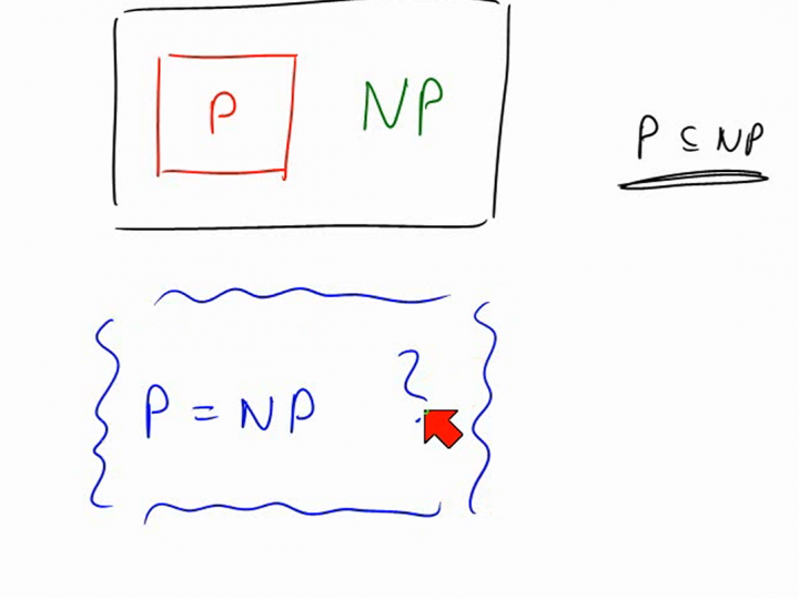 TI 2014-03-25 02 Die Klassen P und NP
