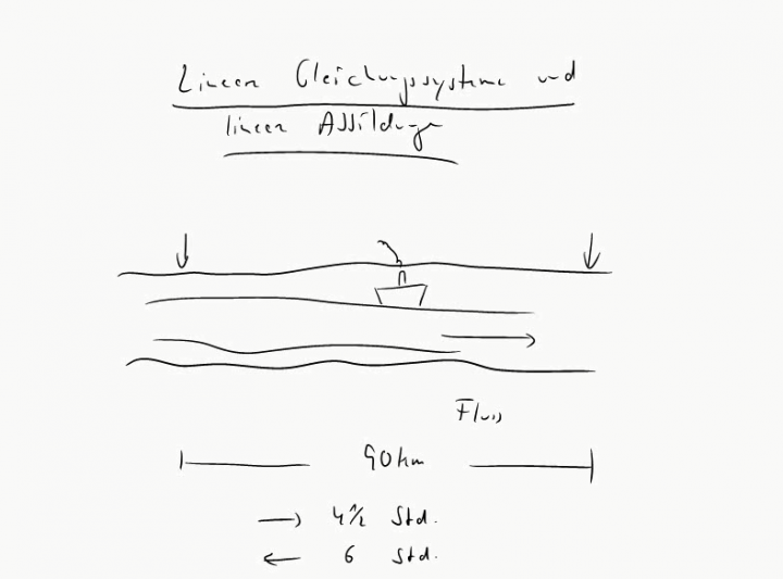 M2 2014-11-17 05 Lineare Gleichungssysteme