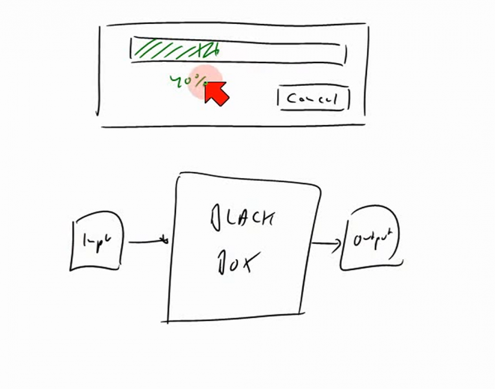 TI 2014-05-06 03 Das Halteproblem