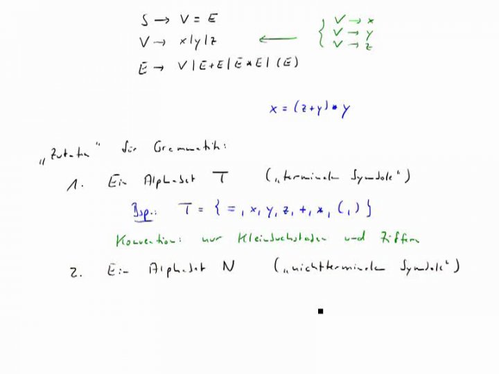 TI 2014-11-05 01 Formale Grammatiken - Definition