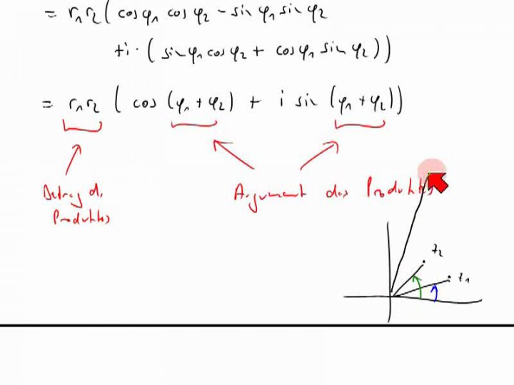 M2 2014-04-04 10 Geometrische Interpretation der komplexen Multiplikation