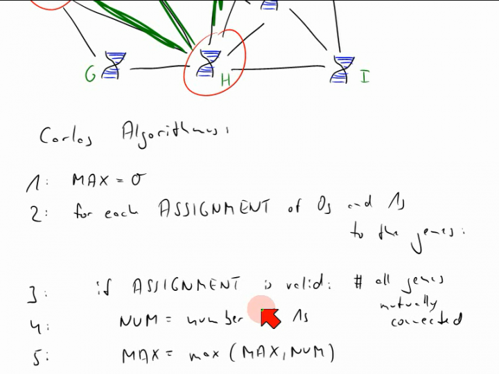 TI 2014-01-09 01 Widerspenstige Probleme
