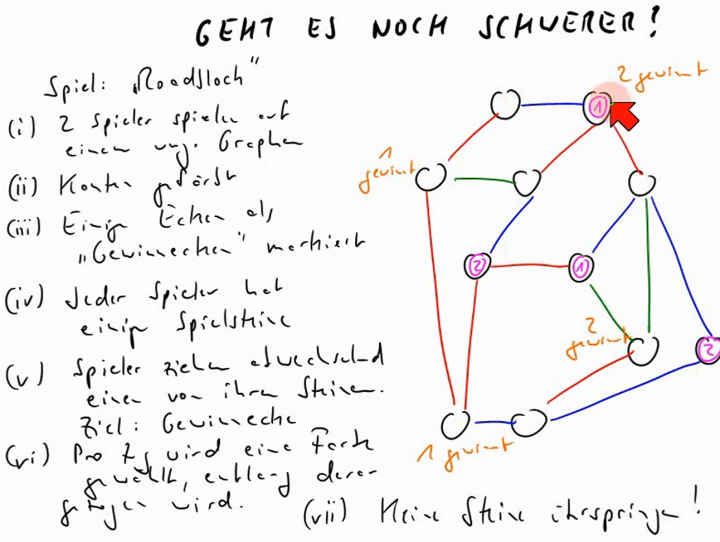 TI 2014-05-06 01 Geht es noch schwerer?