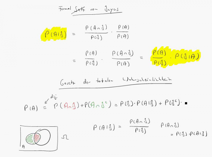 M4 2018-03-26 03 Formel von Bayes / Gesetz der der totalen Wahrscheinlichkeit