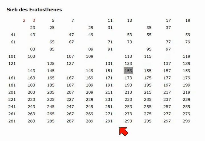 M2 2014-03-14 07 Sieb des Eratosthenes