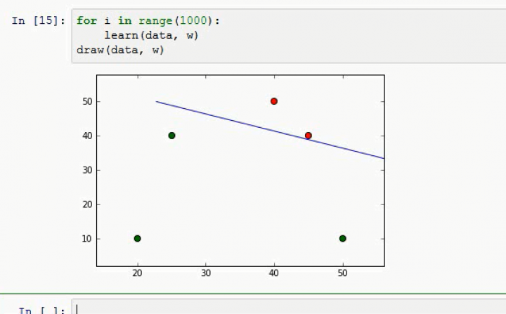 MINF 2016-05-24 04 Das Perzeptron, in Python