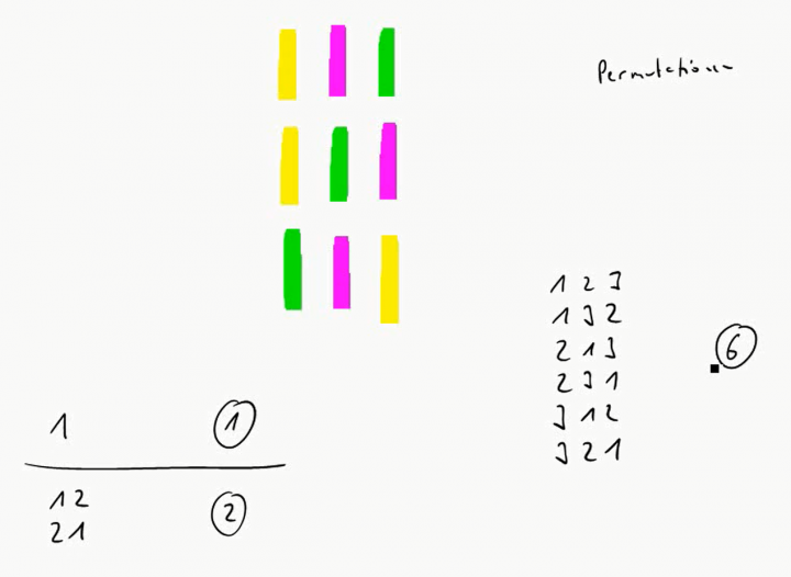 M1 2017-01-10 04 Permutationen