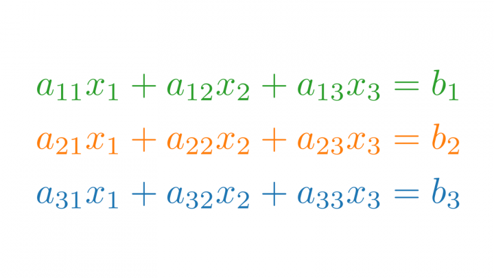 VK 2019-09-05 07 Andere Gleichungstypen und Gleichungssysteme (Vorkurs Mathematik)