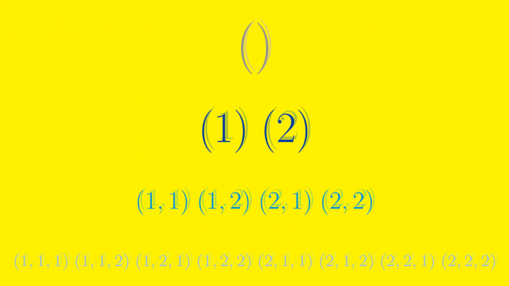 TI 2023-12-06 01 Kontextsensitive und rekursiv aufzählbare Sprachen (Theoretische Informatik)