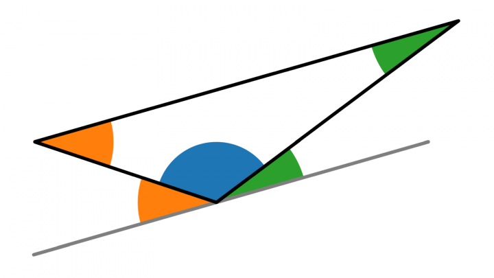 VK 2019-09-05 08 Elementargeometrie (Vorkurs Mathematik)