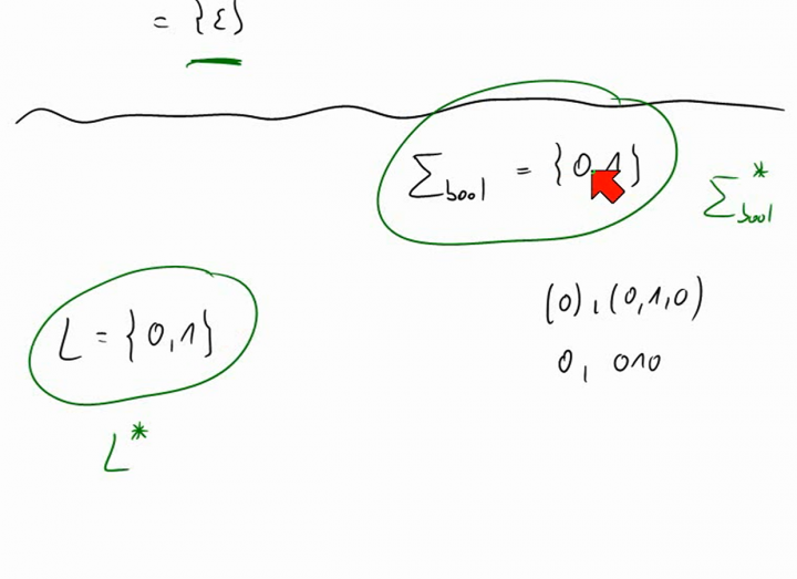 TI 2014-06-10 03 Potenzieren von Sprachen