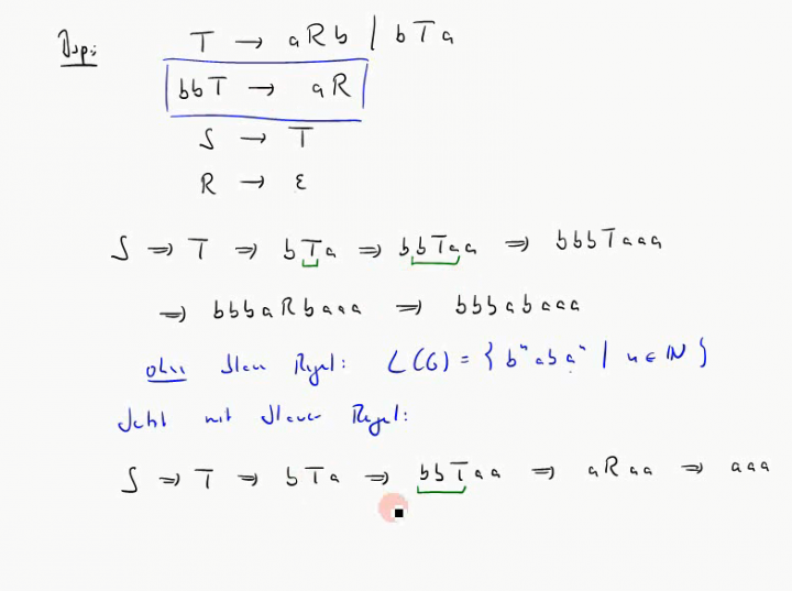 TI 2014-11-05 02 Ableitungen in formalen Grammatiken