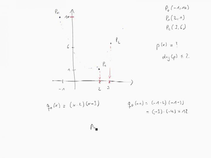 M3 2017-11-29 01 Polynominterpolation