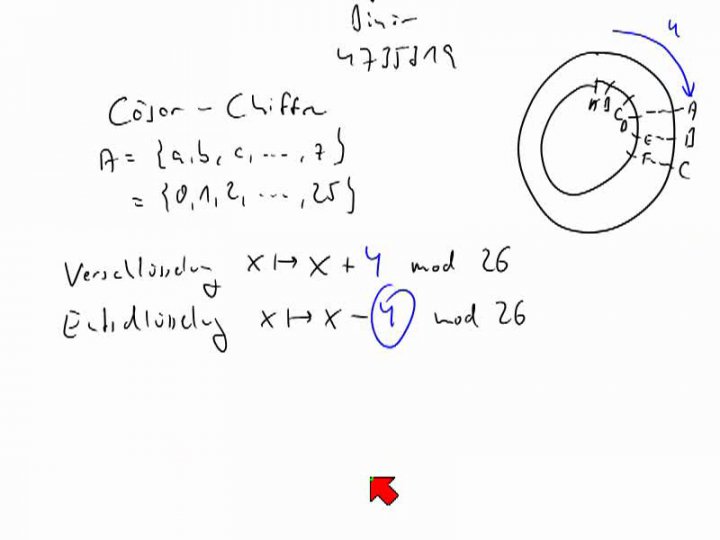 M2 2014-03-21 03 Etwas Kryptographie