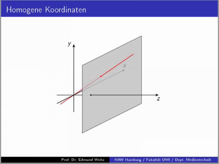 M2 2017-06-12 07 Homogene Koordinaten: Idee