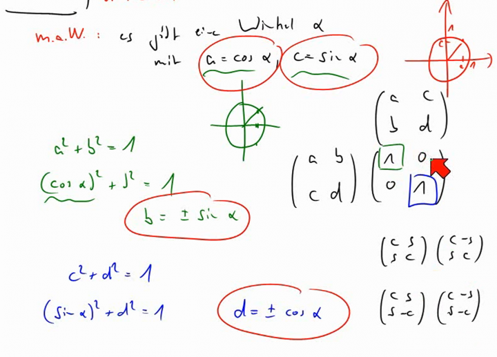 M2 2014-05-23 04 Orthogonale Abbildungen in der Ebene