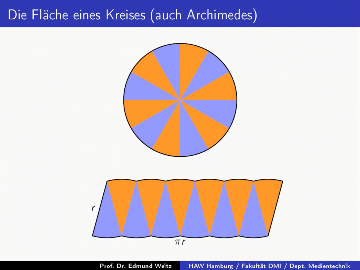 M3 2017-11-01 03 Eine kurze Geschichte der Kreiszahl Pi