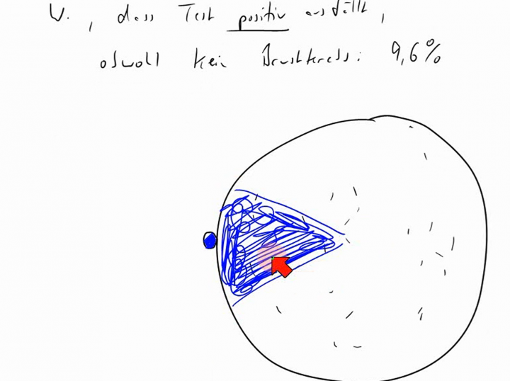M2 2014-01-10 06 Satz von Bayes