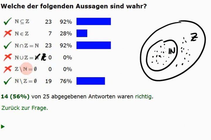 M1 2014-04-09 06 Die Menge der natürlichen Zahlen und die Menge der ganzen Zahlen