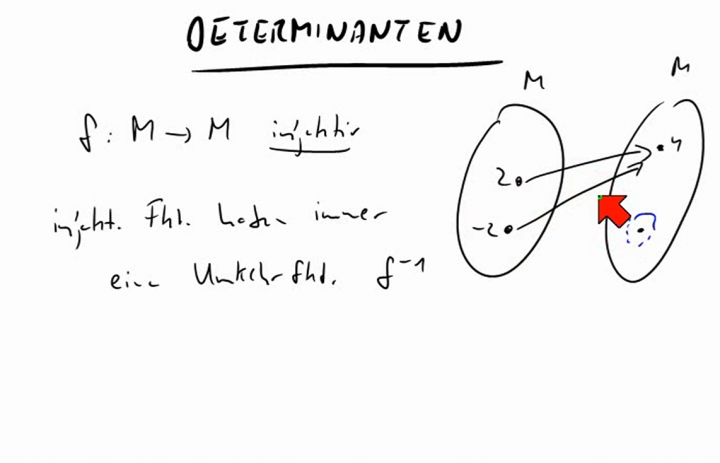M2 2014-05-09 01 Injektive lineare Abbildungen