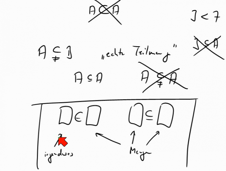 M1 2014-04-02 11 Teilmengen