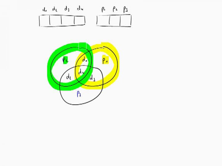 M2 2017-06-26 07 Anwendung - Hamming-Codes