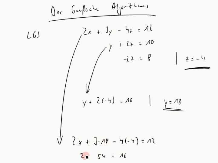 M2 2014-11-19 01 Der Gauß-Algorithmus - elementare Zeilenumformungen
