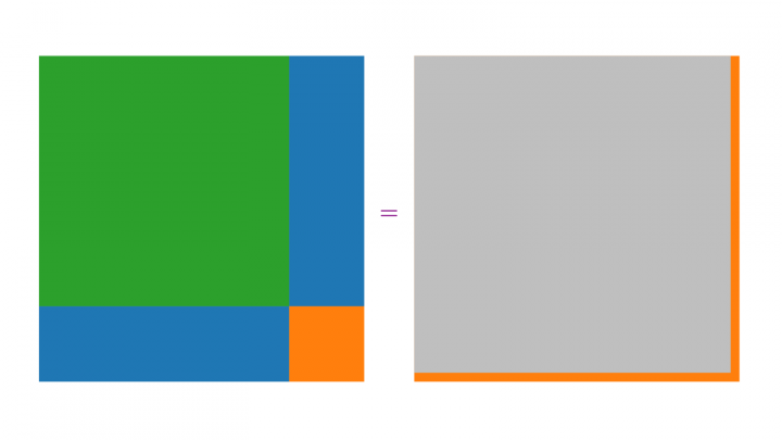 VK 2019-09-05 06 Quadratische Gleichungen, quadratische Ergänzung (Vorkurs Mathematik)
