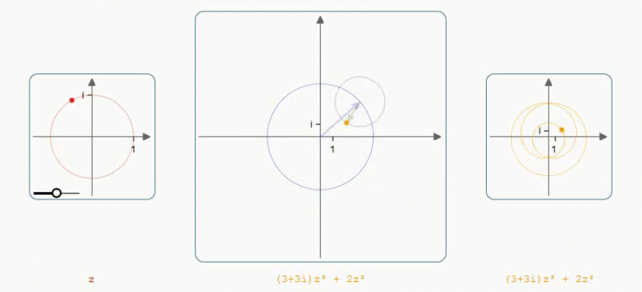 M2 2016-06-15 03 Der Fundamentalsatz der Algebra
