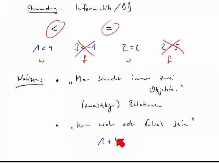M1 2014-04-23 03 Relationen, Motivation