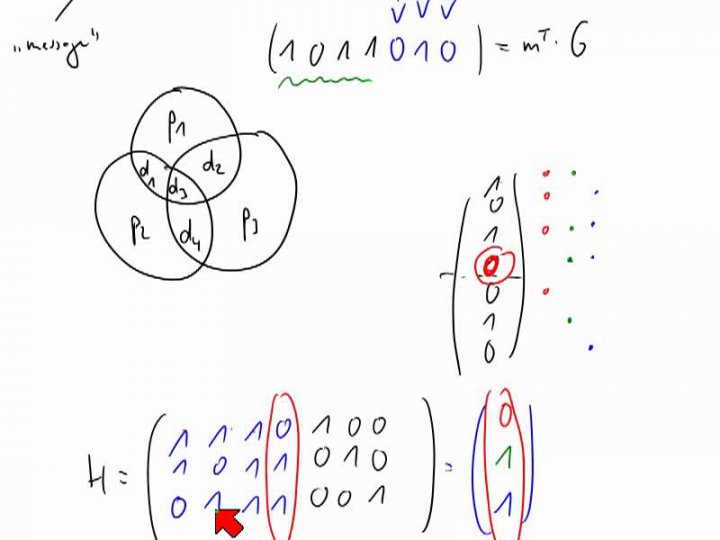M2 2014-05-21 06 Anwendung - Hamming-Codes