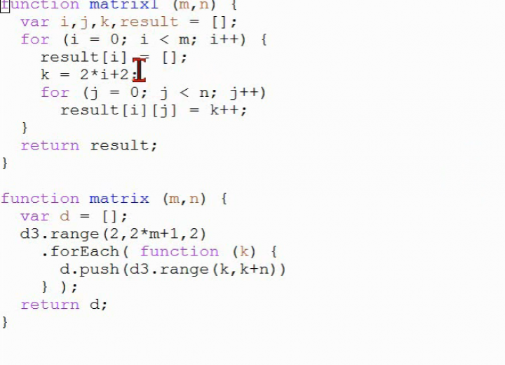 MINF 2014-04-08 07 Teilweise Lösung der Stundenübung zu D3.js