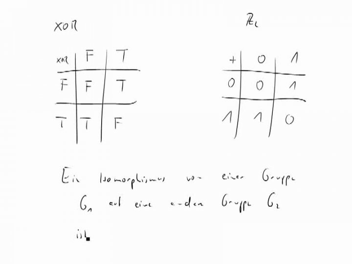 M2 2014-10-08 02 Isomorphie