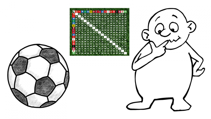 BW 2025-04-18 01 Knobelaufgabe: Bundesliga planen (Bundeswettbewerb Mathematik)