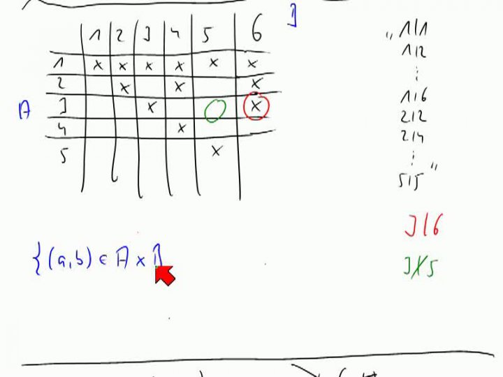 M1 2013-11-13 06 Relationen