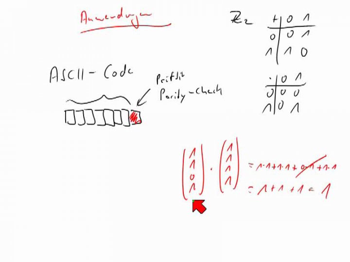 M2 2014-05-21 05 Anwendung - ASCII-Prüfsumme