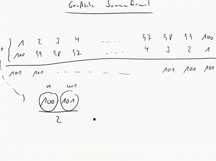 M1 2014-12-01 01 Die arithmetische Summenformel