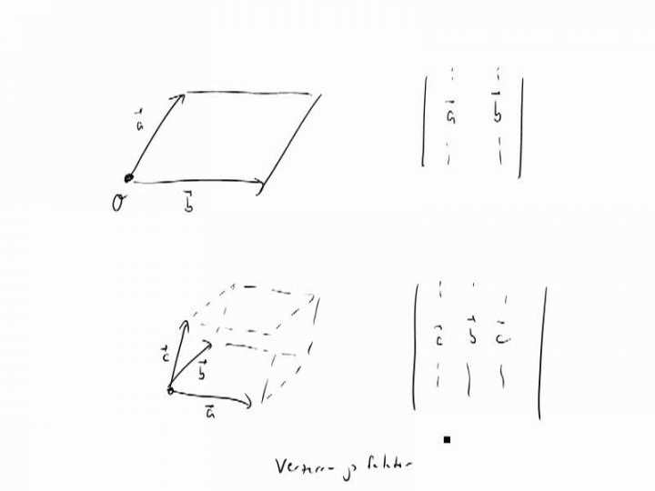 M2 2014-11-24 05 Geometrische Interpretation der Determinante