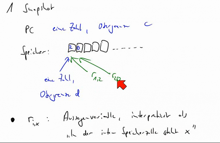 TI 2014-03-25 08 Beweis des Satzes von Cook und Levin, Teil 2
