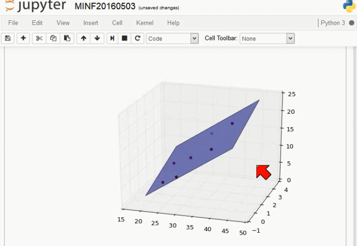 MINF 2016-05-03 03 Multiple Regression