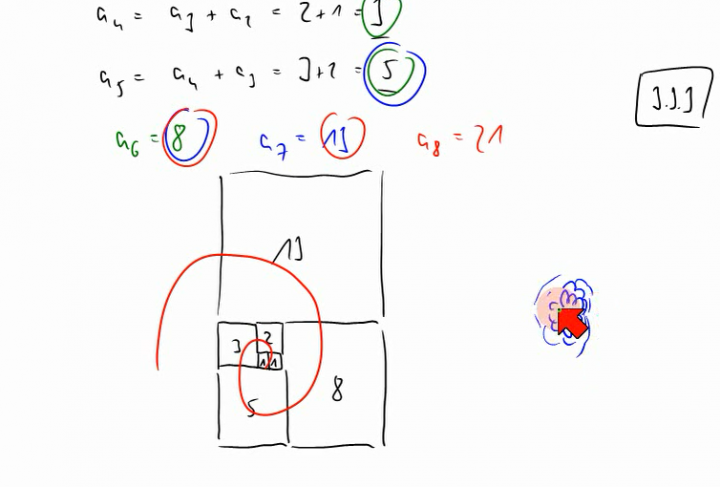M1 2014-01-22 01 Rekursionen höherer Ordnung am Beispiel der Fibonacci-Folge