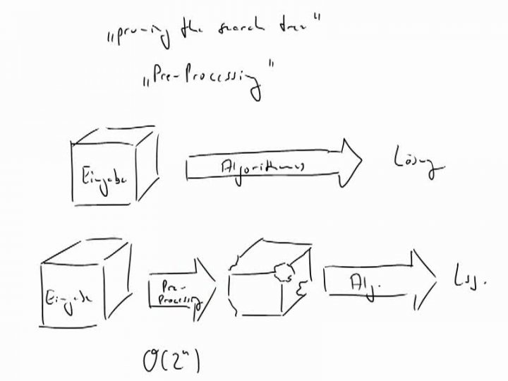 TI 2014-04-15 01 Pre-Processing