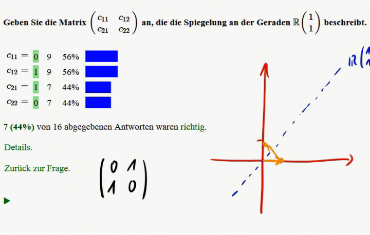 M2 2014-11-12 03 Darstellung linearer Abbildungen durch Matrizen, Beispiele