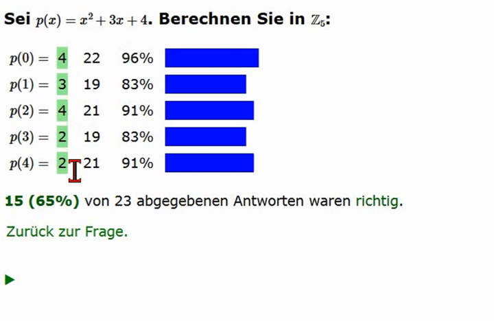 M2 2014-04-16 04 Polynome über Restklassenkörpern
