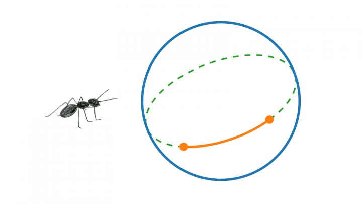 DG 2019-06-11 07 Abstände in regulären Flächen